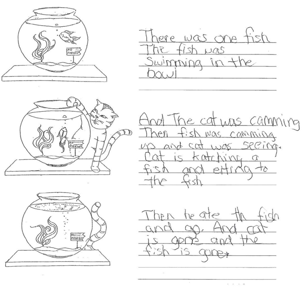 English Creative Writing Worksheets For Grade 2