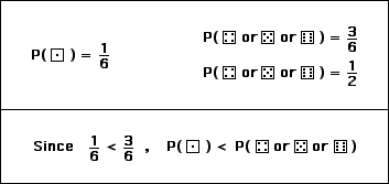 Comparison of theoretical probabilities