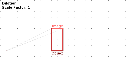 Dilatation example: Scale factor of one