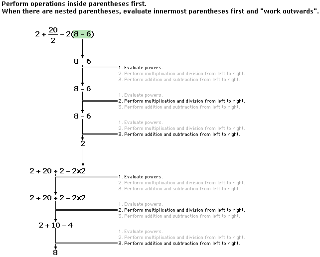 Example two solution