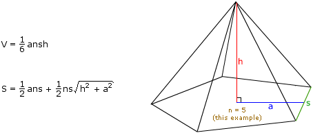 Pyramid (volume and surface area)