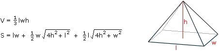 Pyramid (volume and surface area)