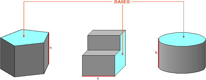 Base examples