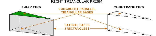 Right triangular prism