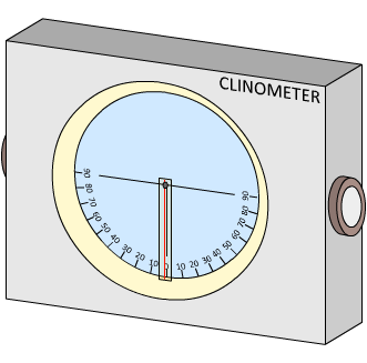 Clinometer Illustration