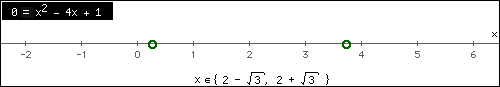 Graph of the solution to the quadratic EQUATION