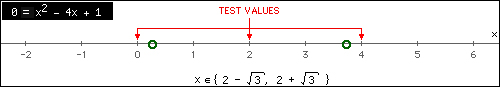 Choose representatice test values