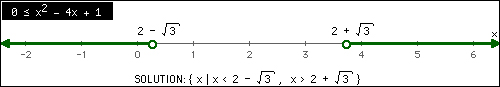 Solution set to the original inequality