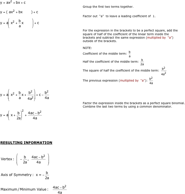 Derivation of Vertex Formulas (Quadratic Function - General Form)