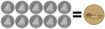 © 2004/2005 ROYAL CANADIAN MINT