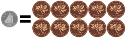 © 2004/2005 ROYAL CANADIAN MINT