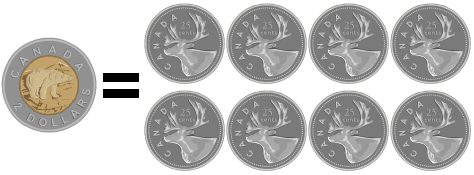 © 2004/2005 ROYAL CANADIAN MINT