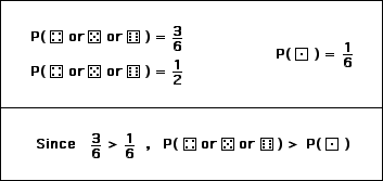 Comparison of theoretical probabilities