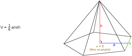 Volume of a pyramid