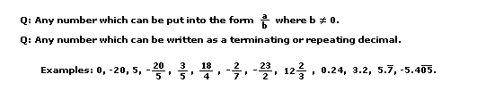 Rational number examples