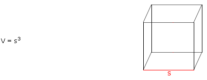 Volume of a Prism (regular polygon base)