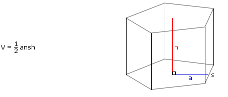 Volume of a prism