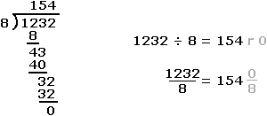 Example one: Divisible by 8