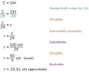 Isolate the variables representing width and length given the formula for perimeter of a rectangle