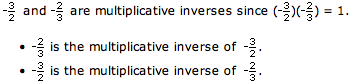 Multiplicative inverse (Example two)