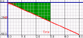 ex12_interval_3.gif (3291 bytes)