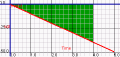 ex12_interval_4.gif (3350 bytes)